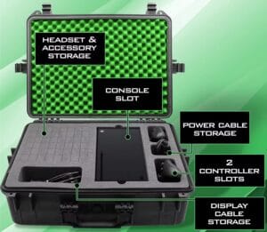 Custom foam insert with labeled slots for console and controllers
