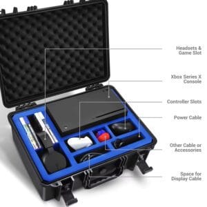 Foam insert for gaming console case with organized compartments